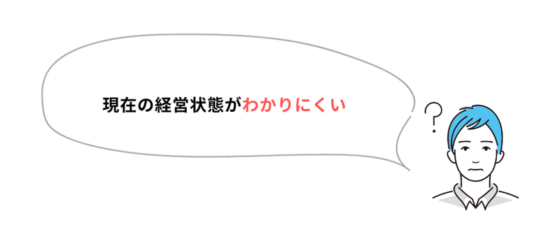 現状をよく知り、自社分析をしたい